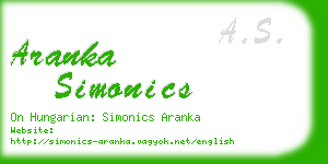 aranka simonics business card